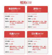 深兰科技持续